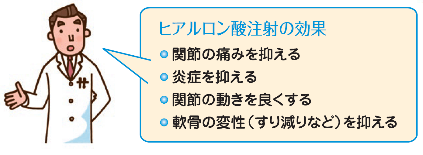 ヒアルロン 酸 注射 肩