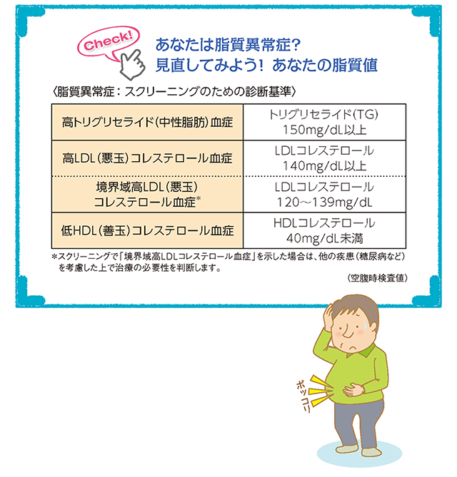 基準 値 コレステロール ldl